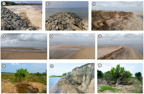 Figure 3. The field study photographs A-B-C-D-E-F-G-H-I show some natural processes and human activities which are related to the accretion and erosion in the study area.
