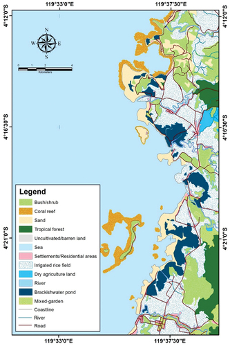 Figure 4. Land-use/-cover map of Barru District. The map shows that extensive areas of rice still remain despite the rapid conversion of this land use to BA within the region. Unsurprisingly, and undeveloped sandy zone remains.