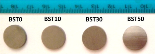 1 (Te85Se15)45As35Cu25/Bi0.5Sb1.5Te3 glass ceramic samples prepared by SPS technique. After polishing, all of glass and glass ceramic samples show flat shiny surface, indicating good consolidation of composites