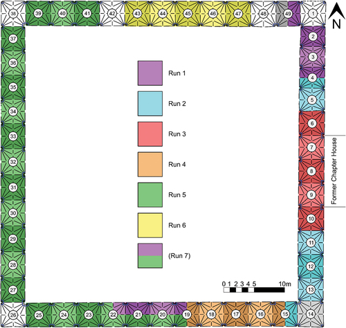 Figure 10. Norwich cloister vault plan with colour fills indicating the extent of individual design runs found in our analysis.