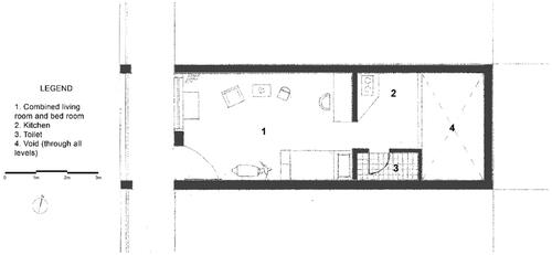 Figure 8. Original floor plan of Mr. Nguyen’s flat before the changes: 1. Living/bedroom 2. Kitchen 3. Toilet/shower 4. Void (Produced by author s, 2018).