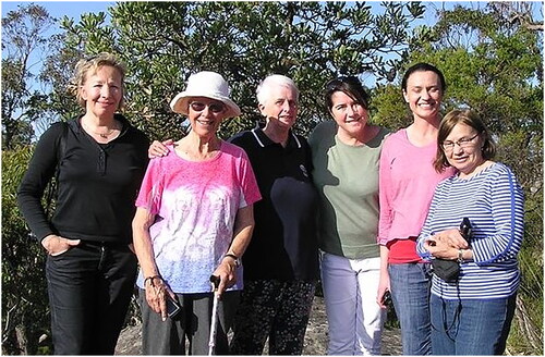 Figure 2. Tessa with some members of the ARC Discovery Grant pXRF team during a trip to Kulnura in 2015. Left to right Angela Rosenstein, Tessa Corkill, Val Attenbrow, Rebecca Bryant, Karen Stokes and Nina Kononenko (Photograph Hugh Watt, who was also a member of the team).