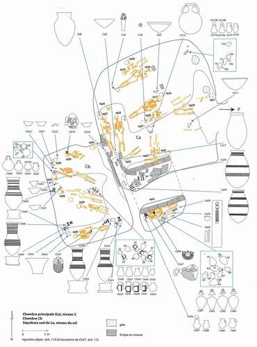 Figure 4. Plan and disposition of various Egyptian-style objects in the lower layers at Sai SAC5 tomb 14 (Minault-Gout and Thill Citation2012: plate 71, courtesy of A. Minault-Gout and F. Thill).