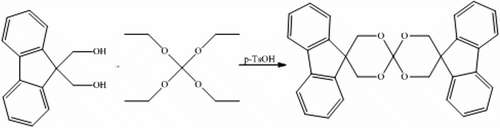 Scheme 1 Methodology of synthesis of FSOC.