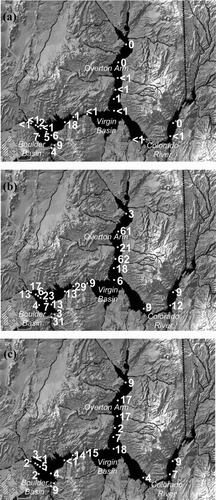 Figure 6 Abundance of quagga veligers (organisms/L) at the sampling locations on (a) October 2007, (b) October 2008, and (c) October 2009. Sampling station CR343.2 was not sampled in October 2009. Sampling station VR12.9 was not sampled on the selected dates.