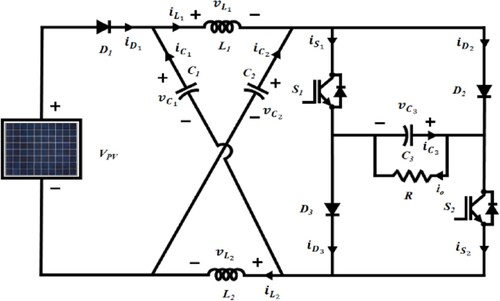 Figure 3. Circuit diagram of specifications of reference directions.