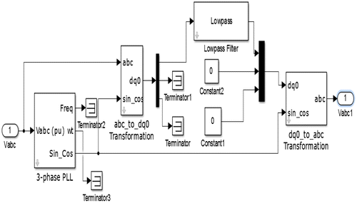 Figure 16. Simulation of series active filter control scheme.