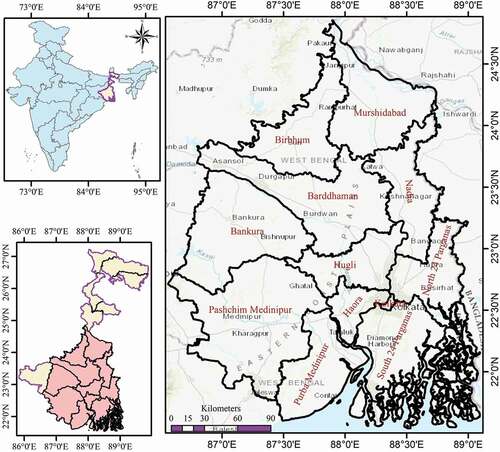 Figure 1. Study area showing the flood-affected districts of West Bengal state