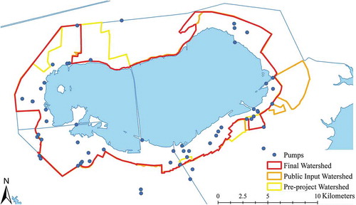Figure 4. Map showing the results of public participation for the Lake Mattamuskeet project. It includes the pump locations and the changes in the watershed boundary during the project.