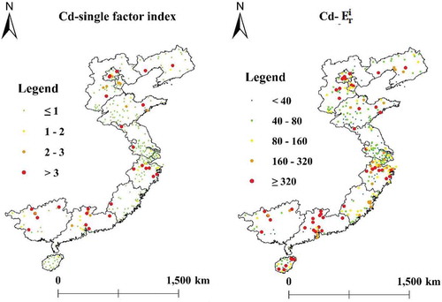 Figure 4. The ecological risk of Cd pollution under the methods of the single factor index and potential ecological risk index (Eri)