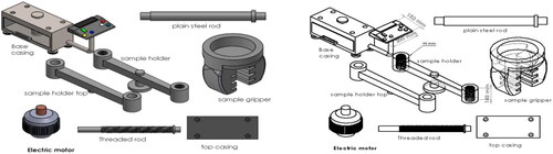 Figure 2. Mechanical testing machine essential parts by simulation.