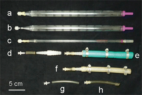 Figure 2. Pipette and stem tube: a, pipette 50 mL volume; b, pipette and connector; c, pipette 10 mL volume; d, tube connectors in stem tube; e and f, stem tubes with hose band for thick stem; g and h, stem tubes for thin stem.