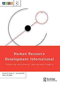 Cover image for Human Resource Development International, Volume 25, Issue 5, 2022