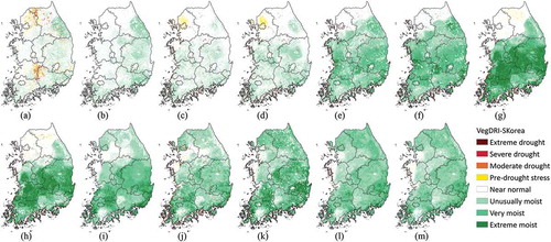 Figure 5. The seasonal time-series VegDRI-SKorea maps in 2003 (wet year). (a) 7–22 April, (b) 23 April–8 May, (c) 9–24 May, (d) 25 May–9 June, (e) 10–25 June, (f) 26 June–11 July, (g) 12–27 July, (h) 28 July–12 August, (i) 13–28 August, (j) 29 August–13 September, (k) 14–29 September, (l) 30 September–15 October, (m) 16–31 October.