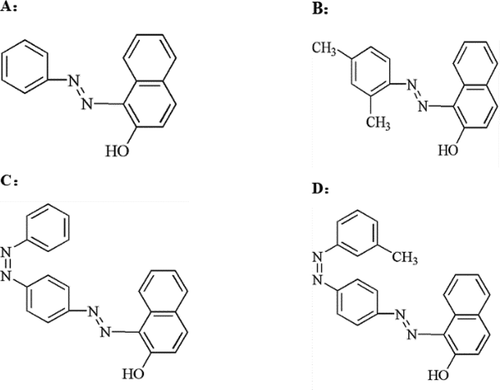 Figure 1. Chemical structures of (A) Sudan I, (B) Sudan II, (C) Sudan III, and (D) Sudan IV.Figura 1. Estructuras químicas de (A) Sudán I, (B) Sudán II, (C) Sudán III y (D) Sudán IV