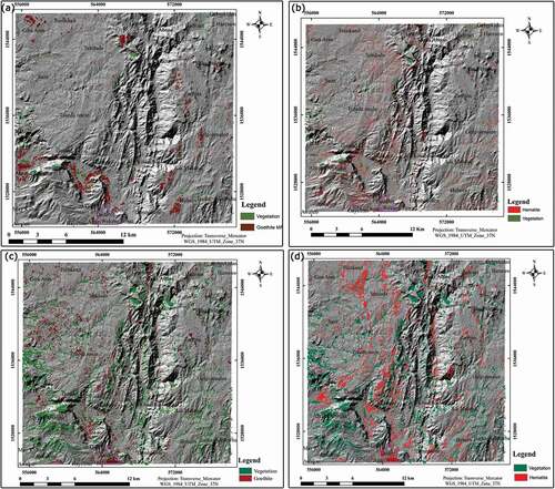 Figure 8. ASTER MTMF (a), Goethite anomaly and (b) Hematite anomaly and Landsat 8 OLI MTMF (c) Goethite anomaly and (d) Hematite anomaly.