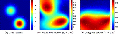 Figure 3. Reconstructions with their corresponding relative error ϵr=‖m-mtrue‖2‖mtrue|2.