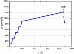 Figure 2. Increase of heat flux for CHF testing (e.g., NS specimen).