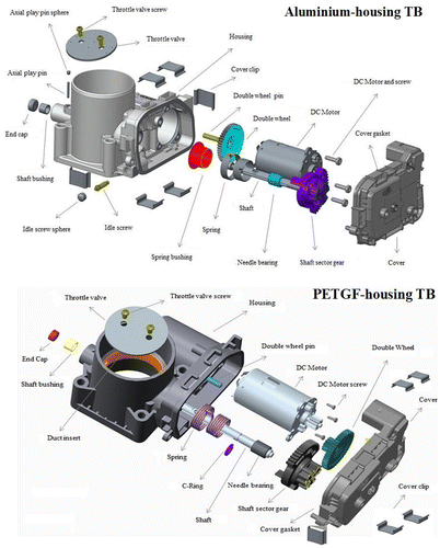 Figure 3. Exploded view of the current TB solution (aluminium alloy housing TB) and the new one (PETGF housing TB).