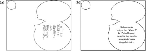 Figure 9. (a) ワンピース巻四十九 (Citation2008c, 81); (b) Budak Getah 49 (Citation2008c, 81).