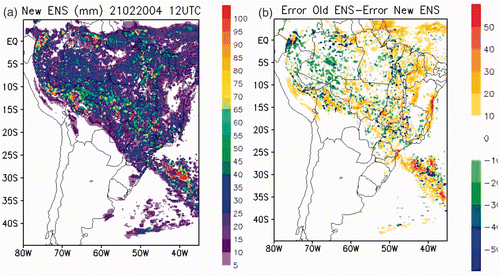 Figure 6. Convective precipitation (mm) simulated by BRAMS model: (a) weighted estimation and (b) field of difference.