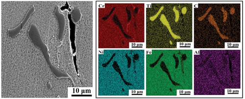 Figure 5. The elemental mapping images of TiC and Cr23C6 carbides in the experimental alloy under the creep condition of 700°C/200 MPa.
