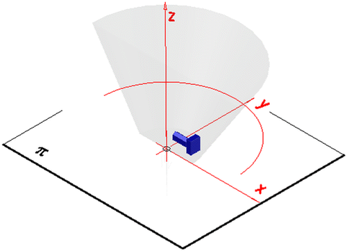 Figure 24. Structure of the projection apparatus of version B for a half panorama.