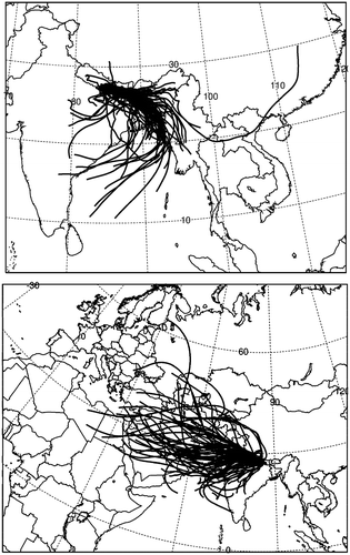 Fig. 3. Five days trajectory clusters arriving at Godavari. Only days with quality insured samples are included. The panels show trajectories in the clusters ‘Southerly Transport’ (upper, 53%), ‘Westerly Transport’ (lower, 47%). In total 237 trajectories were clustered. Latitude and longitude notations are inside the panels.