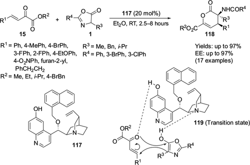 Figure 38 Application of Cinchona alkaloid-based catalyst with a hydroxyl group on C6′ and an alkoxy group on C9 in [4+2]-cycloaddition.