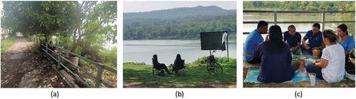 Figure 11. Urban residents experiencing the Mekong River: (a) a young man lying on a hammock, (b) a couple sitting on the riverbank, (c) a family picnic breakfast.