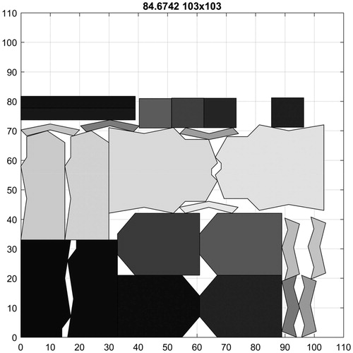 Figure 17. The overall best result for MARQUES.