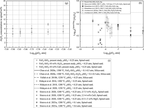 Figure 5. (Continued).