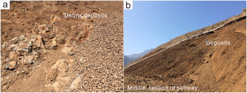 Figure 9. Displaced materials of the debris slide. (a) Debris sliding deposits and fragmented basalt rock. (b) The local sliding deposits in the middle section of beltway on 24 March. Source: Author.