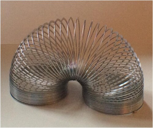 Figure 1. Slinky in an arch configuration.