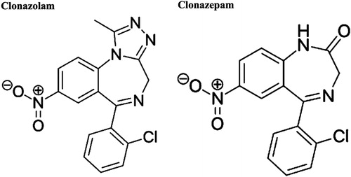 Figure 1. Chemical structure of clonazolam and clonazepam.