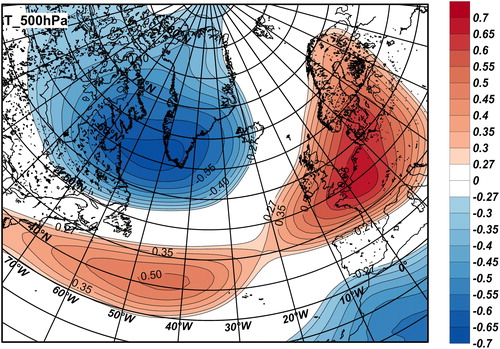 Fig. 10. Correlation coefficient of air temperature at 500 hPa and the AOI.