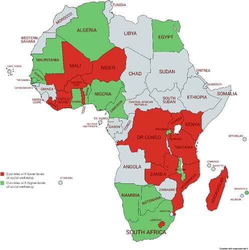 Figure 1. Two subgroups of African countries; those with higher, and those with lower levels of social well-being. Source: Created by the authors on mapchat.net.
