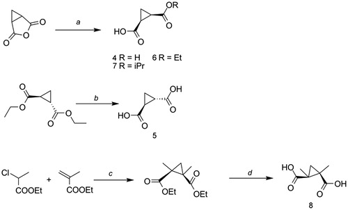 Scheme 1. Reagents and conditions A: (a) for 4, H2O, 2 h at reflux; for 6, EtOH, 2 h at reflux; for 7, iPrOH, 2 h at reflux; (b) 1.KOH, reflux, 2 h; 2.HCl 1N; (c) NaH, toluene, 0 °C to RT, 48–72 h; (d) KOH, THF/water (1:2) from 0 °C to 50 °C, 4 d. Yields and purification methods are reported in the Supplementary information.