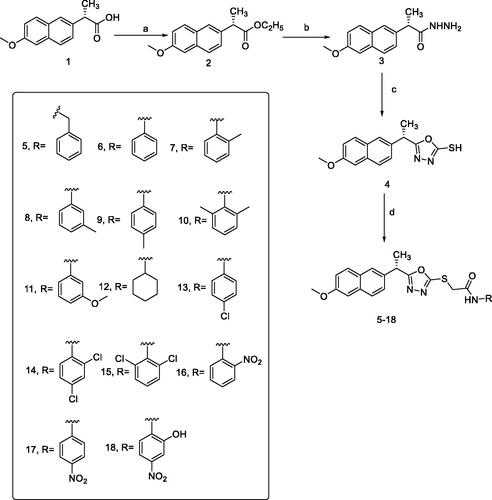 Scheme 1. Synthesis of the target compounds 5–18. Reagents and conditions: (a) C2H5OH/H2SO4; (b) NH2NH2·H2O/C2H5OH; (c) CS2\KOH, EtOH; (d) RX/EtOH, NaOAc.