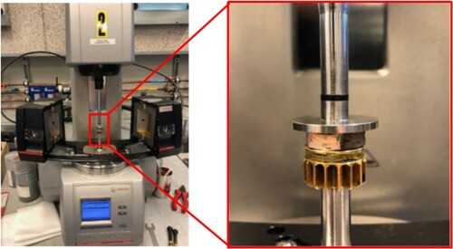 Figure 4. Dynamic shear rheometer.