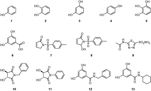 Figure 1. Structure of tested compounds.