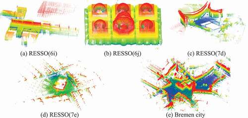 Figure 3. Full view of the five experimental datasets, with shading representing differences in height. (a), (b), (c), (d) and (e) show the RESSO(6i), RESSO(6j), RESSO(7d), RESSO(7e) and Bremen city datasets respectively.