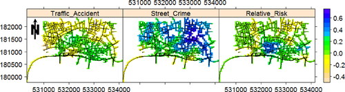 Figure 5. First lag partial autocorrelation for the time series of monthly estimated intensity and relative risk images of fatal traffic accident and street crime in the city of London, UK, in the period of January 2013 to December 2017.