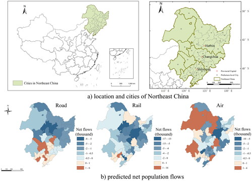 Figure 5. Location of Northeast China and predicted net population flows of cities.