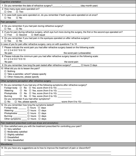 Figure 1 Ad hoc questionnaire used in the telephonic interview.