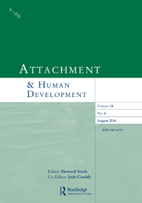 Cover image for Attachment & Human Development, Volume 18, Issue 4, 2016