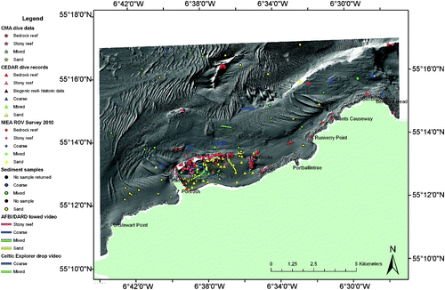 Figure 3. Overview of ground-truthing stations superimposed on bathymetry hillshade.