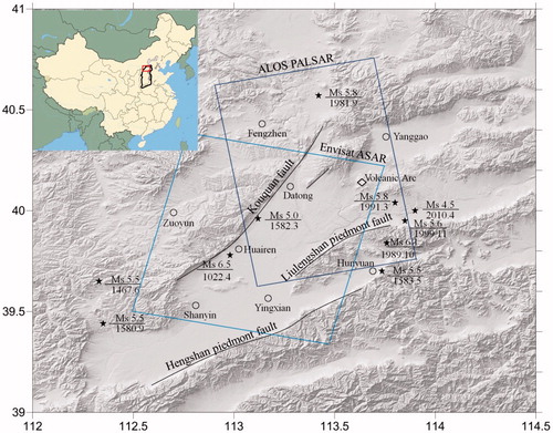 Figure 1. Shaded relief map of the Datong basin. Counties are depicted with small circles. The black stars indicate earthquake locations. The diamond indicates the location of the volcanic arc. Near the black stars, the digits above the short line indicate the earthquake magnitude, and the digits below the short line indicate the time of earthquake occurrence. The solid polylines indicate the main faults in the region. The inset at the top-left is the base map of Datong, Shanxi Province, China. The light-blue solid line box shows the coverage of the descending Envisat ASAR images, and the black solid line box shows the coverage of the ascending ALOS PALSAR images.