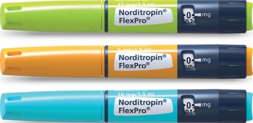 Figure 1 Norditropin® Flexpro® pen. The yellow pen is a 5 mg/1.5 mL pen with 0.025 mg increments, the blue pen is a 10 mg/1.5 mL pen with 0.05 mg increments, and the green pen is a 15 mg/1.5 mL pen with 0.1 mg increments. Photo courtesy of Novo Nordisk A/S.
