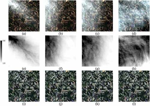 Figure 12. Four simulated thin cloud images with different cloud cover rates. The first row is the simulated thin cloud images, the second row is the ground truths of transmission maps, and the third row shows the corrected results using the proposed method.